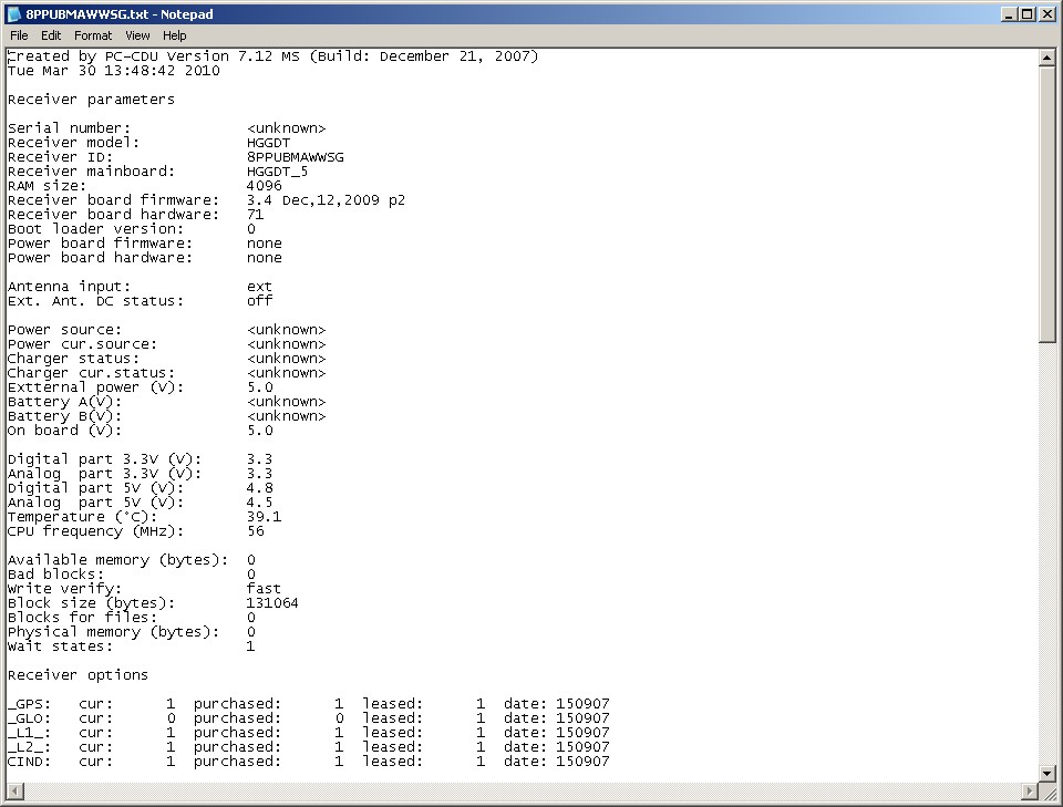 How do I Upgrade the GLONASS Option on my Topcon GNSS Receiver?