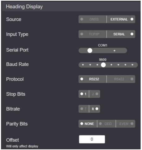 LD2 to LD900 receiver conversion