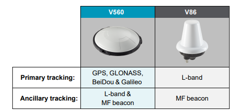 LD2 to LD900 receiver conversion
