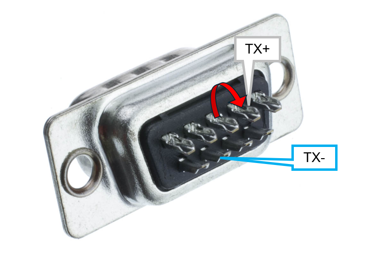 LD2 to LD900 receiver conversion
